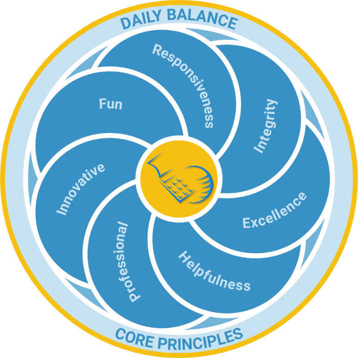 Core Principles image_Daily Balance_Final700